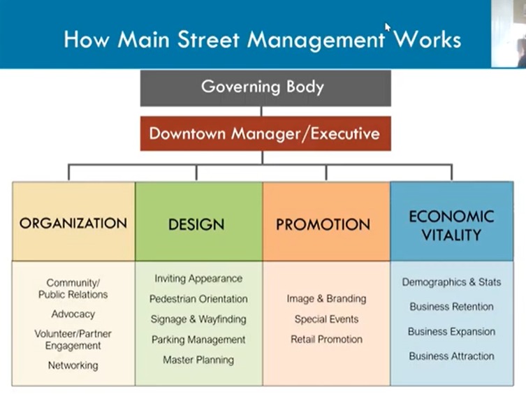 click to go back